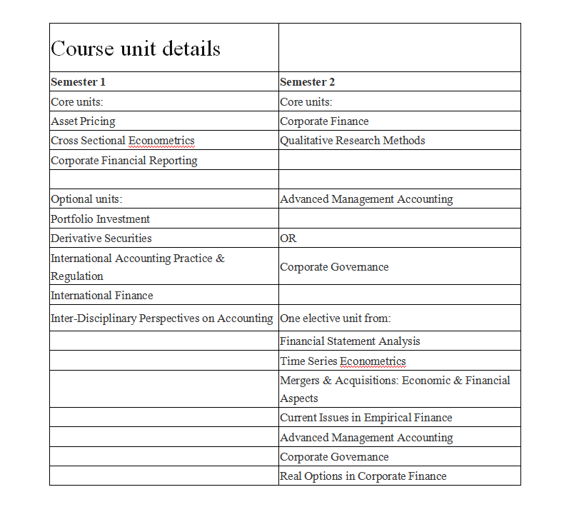 曼徹斯特大學(xué)AF專業(yè)小知識(shí)點(diǎn)~