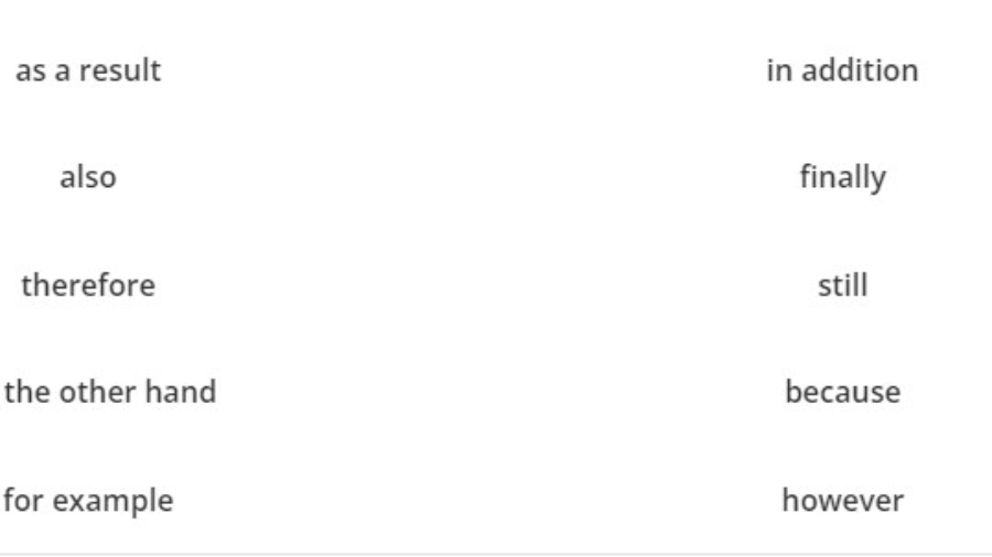 畢業論文怎么寫讓論文更有說服力