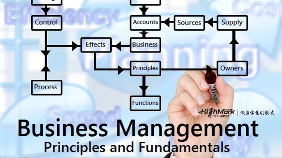 悉尼大學企業管理課程