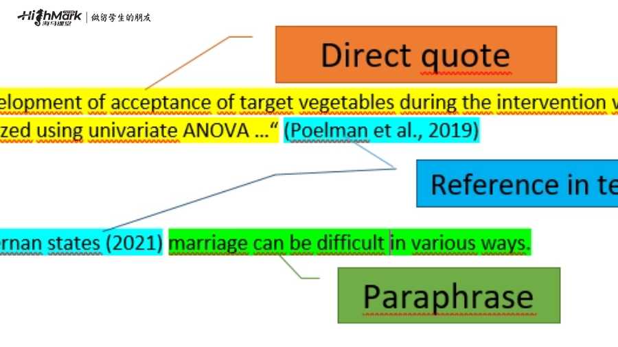 美國留學生論文指南