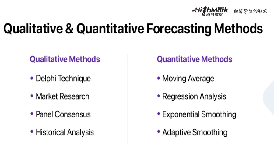 定義定量預(yù)測和定性預(yù)測