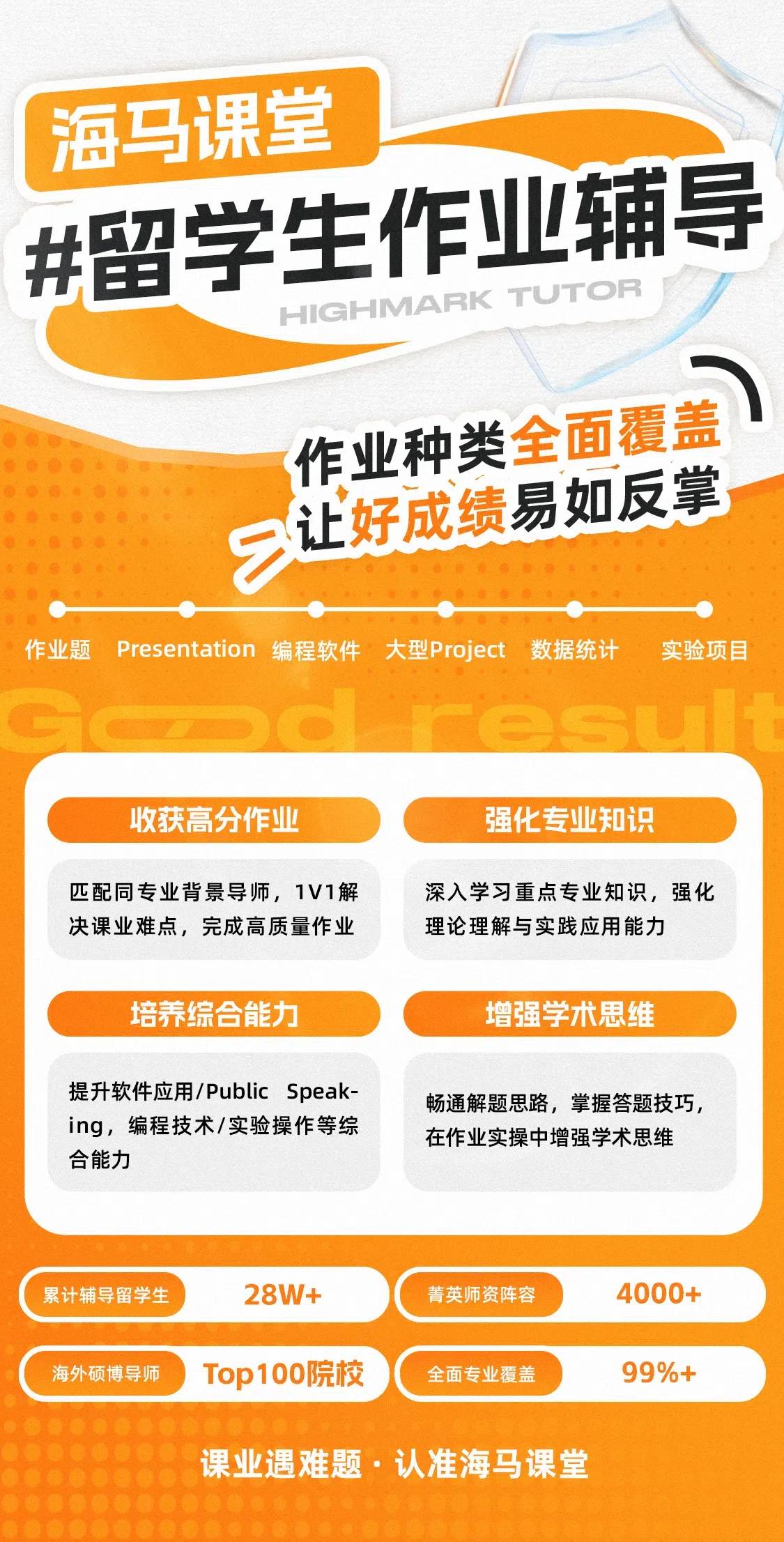 新西蘭留學生如何快速完成期末作業?