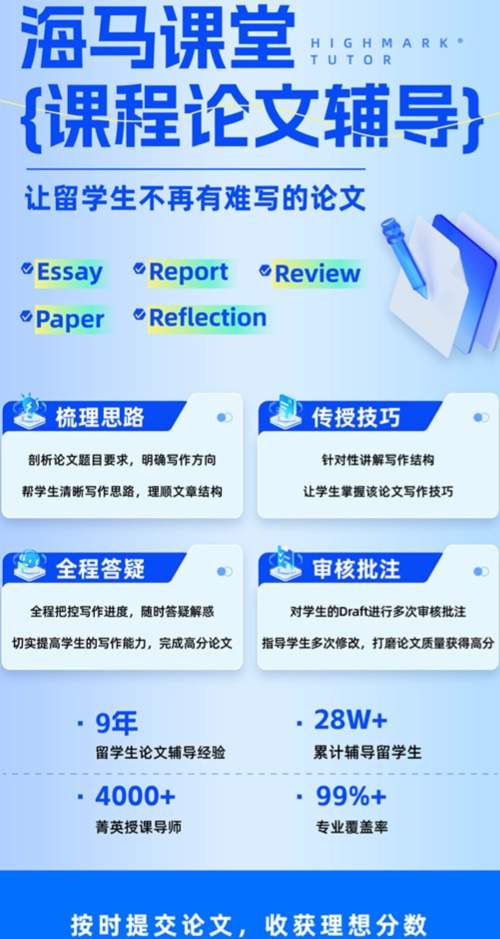 香港中文大學經濟學論文創意題目