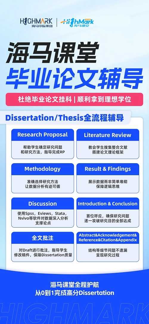 留學生論文輔導