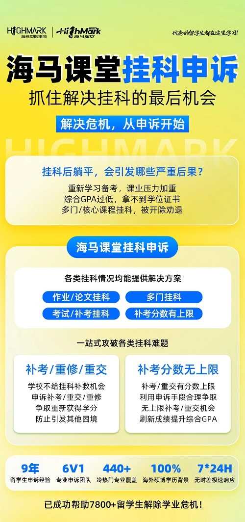 墨爾本大學對掛科多的學生會直接勸退嗎