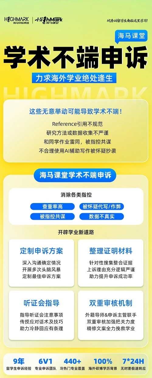 幫助留學(xué)生解決學(xué)術(shù)不端論文