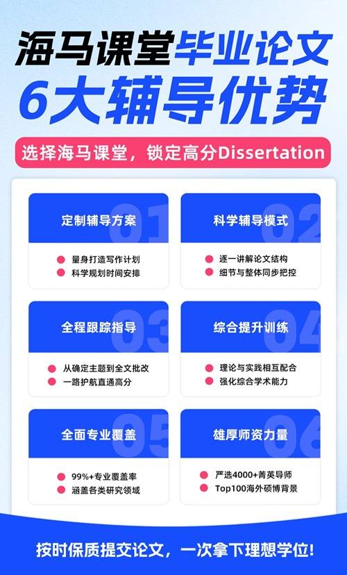 澳洲畢業論文研究意義部分輔導