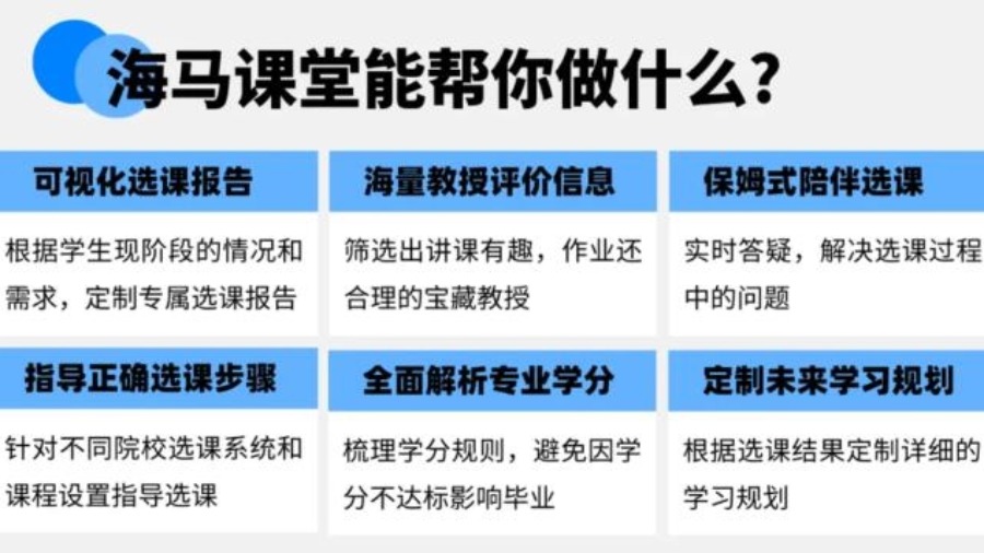 悉尼大學選課輔導