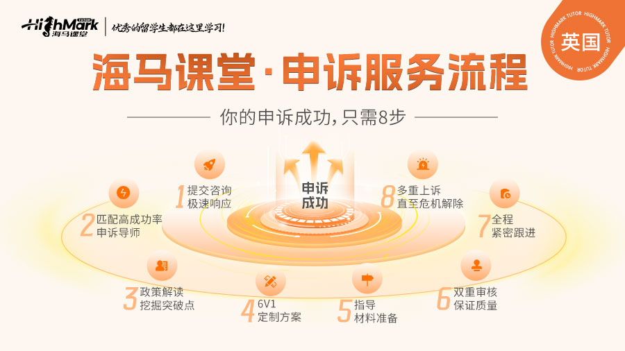 英國留學生學術不端申訴