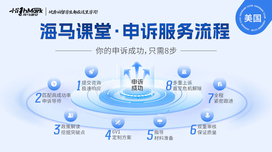 被美國克拉克大學勸退了有挽救的余地嗎
