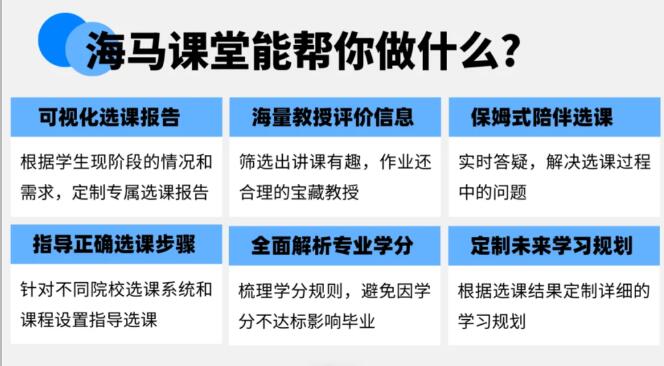 到美國讀大學要怎么選課有什么技巧嗎？