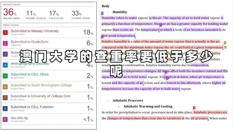 澳門大學的查重率要低于多少呢