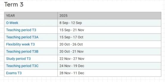 25年T3學期重要節點