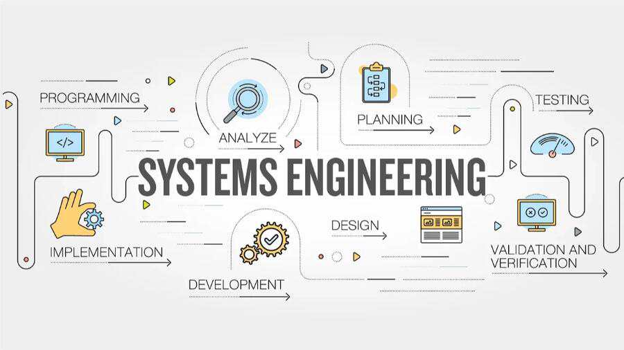 馬來亞大學系統工程碩士輔導