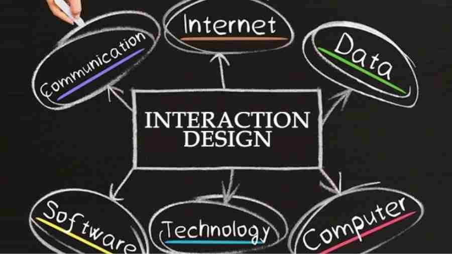 澳洲交互設計碩士課程輔導與高分思路